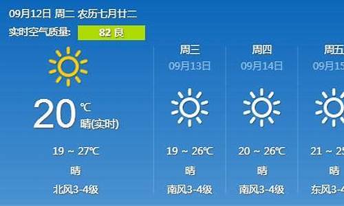 青岛一周天气预报回顾_青岛一周天气预报7天查询结果表