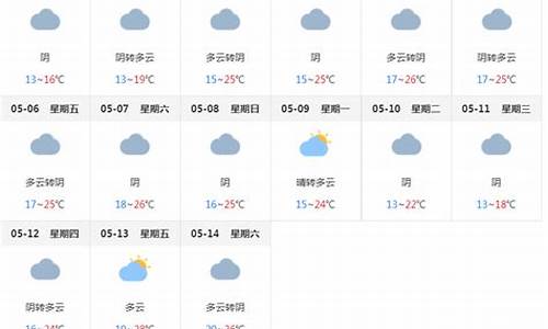 上海市闵行区未来15天天气_上海未来15天天气预报闵行区