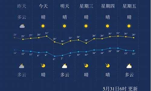 酒泉天气预报30天_酒泉天气预报40天查询