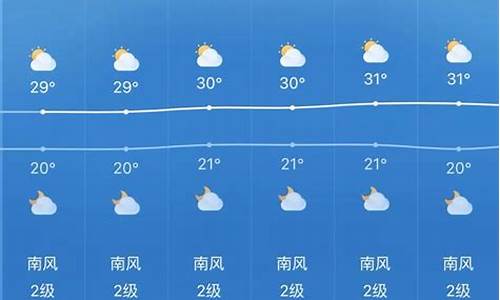 一周天气查询30天_一周天气预