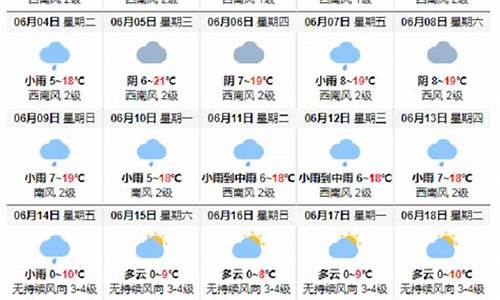 乌镇天气预报15天景区_乌镇天气预报15天景区最新消息