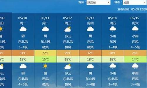 西安2月份天气预报30天查询表_西安2月份天气