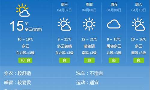 邢台天气预报15天最新_邢台天气预报15天最新消息