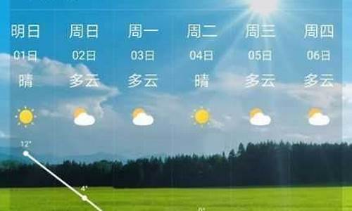 未来一星期天气预报_上一周的天气情况回顾