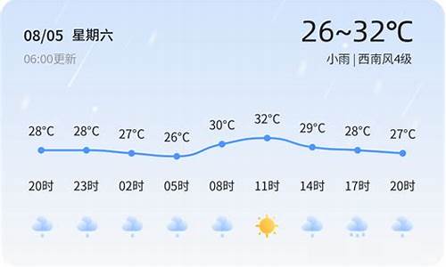 烟台今日天气预报文字版_烟台今日天气预报