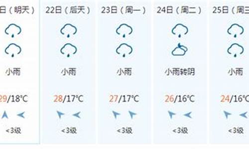 五台山天气预报15天气预报查询_五台山一周天气预报查询