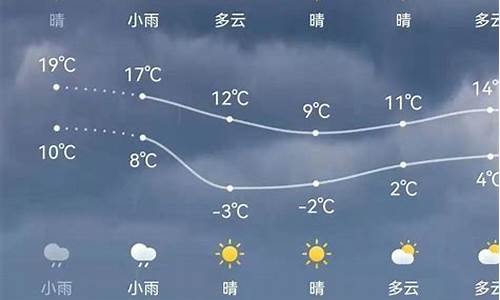 金华浦江天气预报15天_金华浦江天气预报15天准确