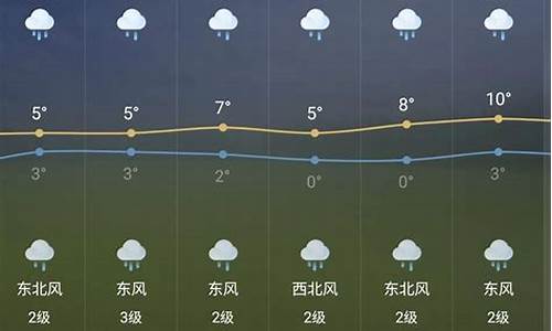 芜湖天气预报30天最新消息查询_芜湖天气预报15天最新消息查询