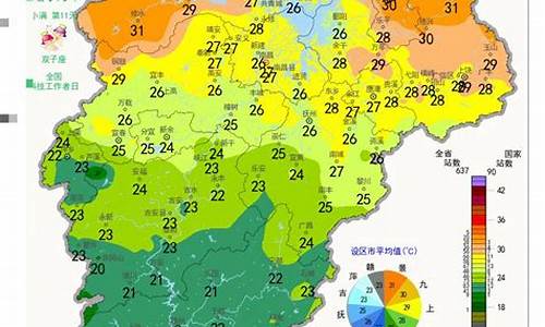 江西抚州天气预报_江西抚州天气预报15天准确率