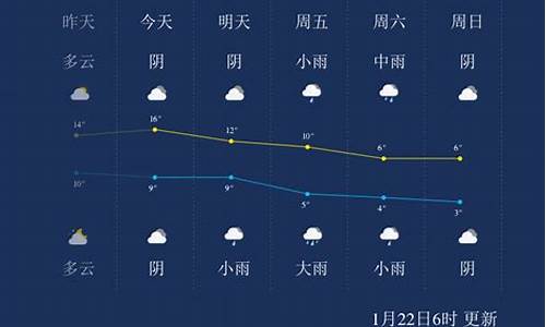 安吉天气预报15天查询百度_安吉天气预报15天查询结果