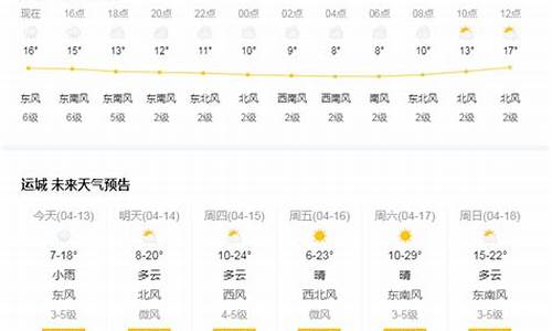 运城天气预报15天查询天气预报15天_运城天气预报15天查询孑