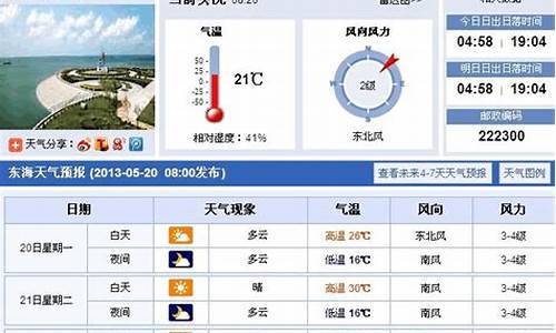 东海县天气预报15天天气预报新沂市天气预报_东海县天气预报