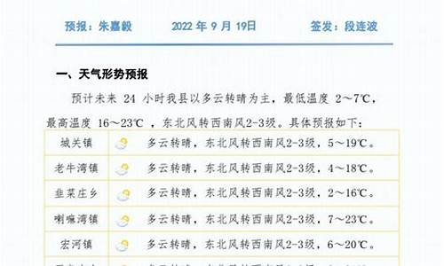 呼市清水河天气预报一周天气情况_呼市清水河县最新消息