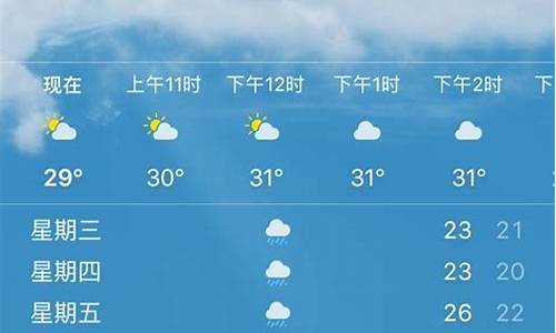 台中天气预报30天_台中天气40天