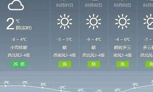 通辽天气预报30天最新_通辽天气预报...