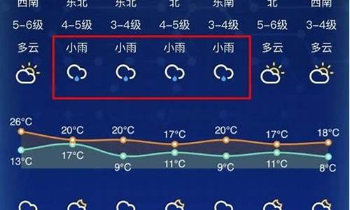 南通天气预报60天准确一览表查询_南通天气预报60天