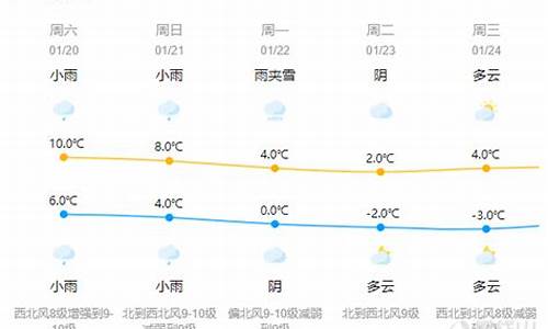 岱山天气24小时预报最新消息表_岱山天气24小时