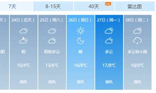 江西南昌天气预报30天查询结果_南昌天气预报30天查询结果