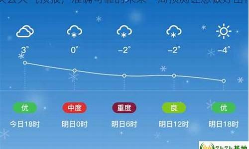 德州庆云天气预报15天查询结果_德州庆云天气预报