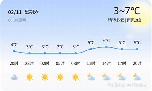 青岛天气未来45天天气预报_青岛未来四十天天气