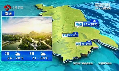 江苏响水天气预报15天_江苏响水天气预报15天查询结果是什么意思