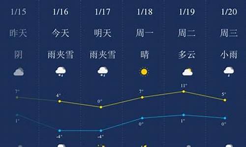 毕节天气预报30天准确度高_毕节天气预报30天