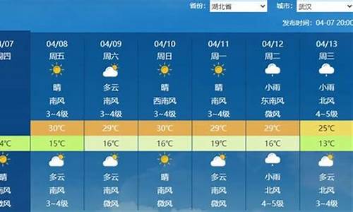 随州天气预报分时天气预报_随州天气预报七天