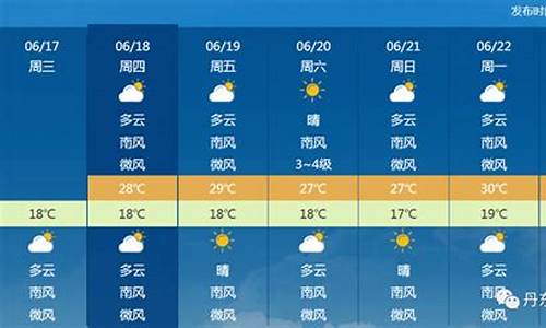 丹东一周天气预报15天查询表_丹东一周天气预报15天查询表格