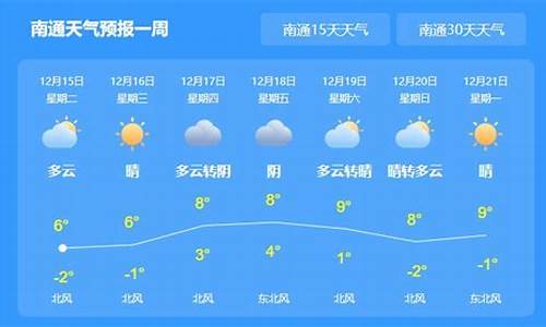 南通一周天气预报告查询最新版下载_南通一周天气预报告查询最新