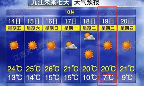 九江天气预报天气_九江天气预报天气15天准确