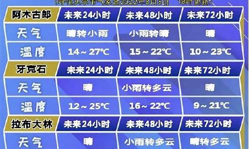 呼伦贝尔市天气预报15天_呼伦贝尔市天气