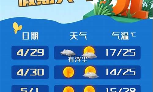 浦江天气预报15天当地_浦江天气预报15天当地天气