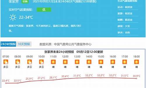 张家界天气30天天气预报_张家界天气30天天气预报查询结果