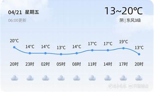 枣庄天气预报24小时_枣庄天气预报小时查询