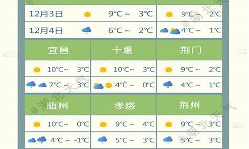 湖北广水天气预报365天_湖北省广水天气预报