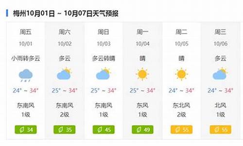 梅州天气预报15天查询百度百科下载_梅州天气预报15天查询