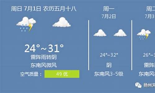 扬州天气24小时预报最新消息_扬州天气24小时预报