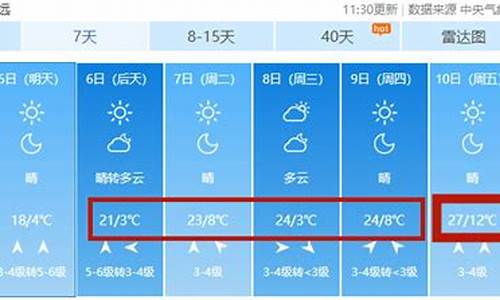 招远天气_招远天气预气预报15天