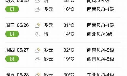 临颍天气预报天气15天查询结果_临颍天气预报15天气