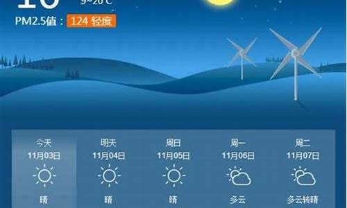 淮南天气15天气预报查询_淮南天气预报15天查询表