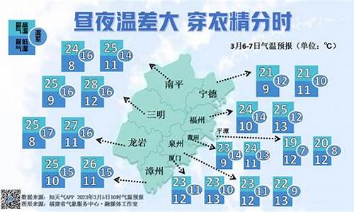 三明永安天气预报_三明永安天气预报40天准确