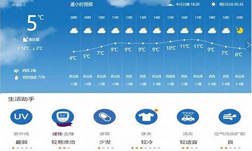 儋州今日天气预报详情_今日天气预报详情