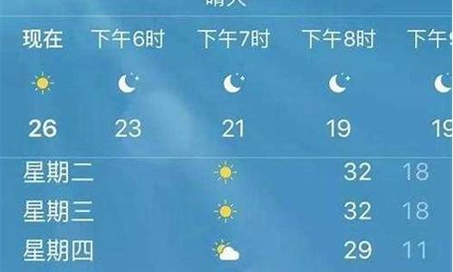 河津一周天气预报15天天气预报情况一览表图片_河津一周天气预报15天天气预报情况一览表