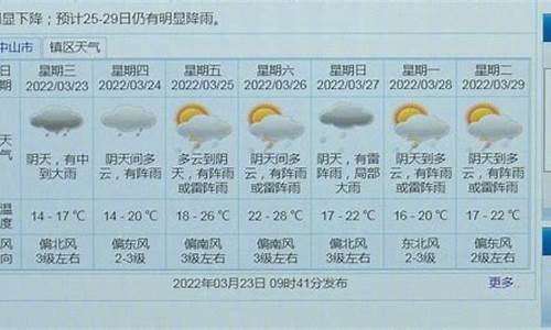 中山天气30天天气_中山天气30天