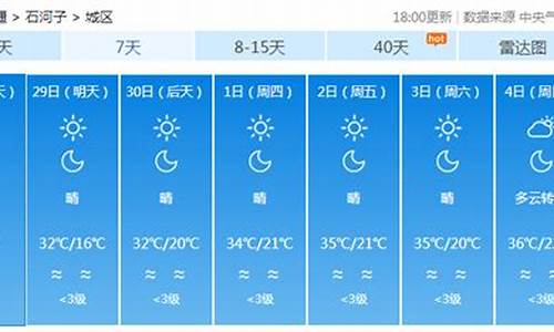 石河子天气预报7天查询结果_石河子天气预报7天