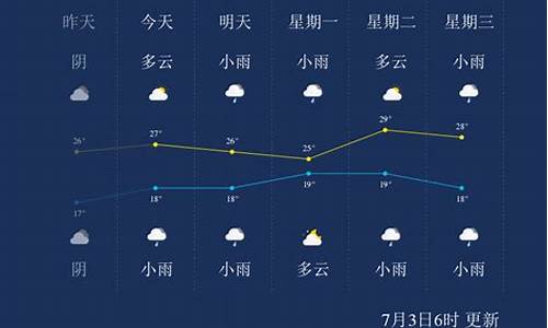 通化天气预报最新30天查询_通化天气预报最新30天查询结果