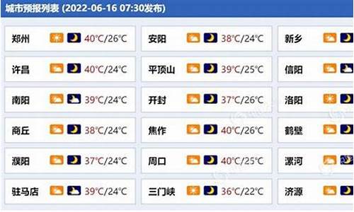 河南未来天气_河南未来天气预报60天