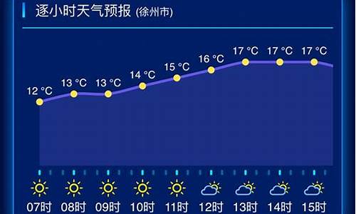 江苏徐州天气预报一周7天查询_江苏徐州天气预报一周天气预报1