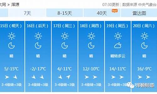 浑源天气预报今天_浑源天气预报季度