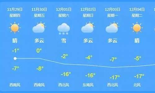 铁力天气预报30天查询_铁力天气预报30